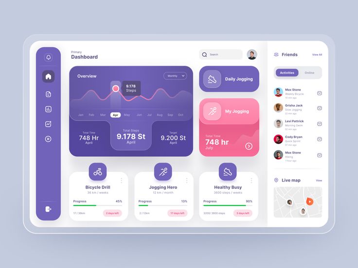 Dashboard Design